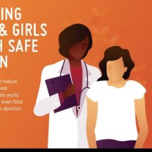 منظمة الصحة العالمیة: 25 ملیون حالة إجهاض غیر آمن تحدث عالمیا کل عام - infographic-safe-abortion