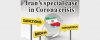  Iranian-scientist-contracts-coronavirus-in-U-S-jail - SANCTIONS AND SICKNESS
