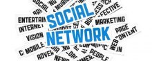   - Social Networks: A Way to Realise Human Rights Demands