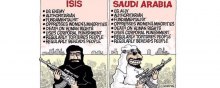 Extremism is Riyadh’s top export - SaudiExtremism